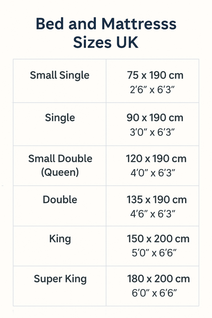 UK Bed and Mattress Sizes
